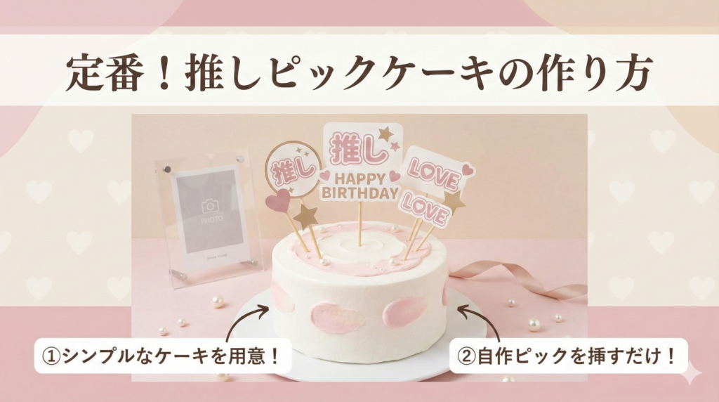 推しピックケーキの完成イメージ。シンプルなホールケーキに自作のピックやアクリルスタンドを飾る、手作りの推し活ケーキアイデア。