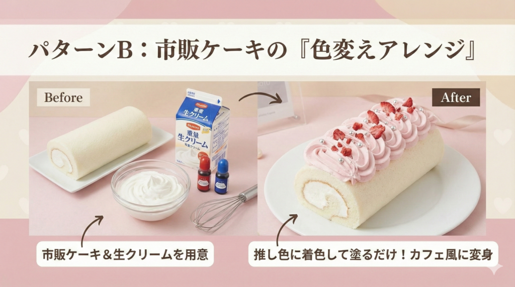 市販のケーキを推し色にアレンジするデコレーションのイメージ。生クリームと食紅を使って好みのカラーに仕上げる推しケーキの作り方。