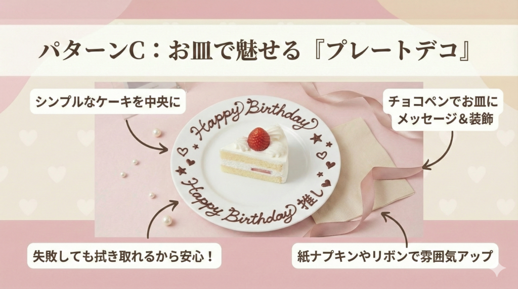 チョコペンを使ったバースデープレートのデコレーションイメージ。お皿にメッセージや装飾を描いて推しを祝う、失敗しにくい手作り推し活アイデア。